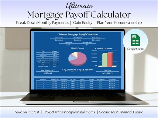 Ultimate Mortgage Payoff Calculator Saving Interest Monthly Breakdown Build Equity Spreadsheet - Etsy
