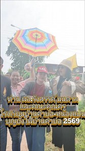 ท่านผอ. รังสรรค์ มนดาลและคณะคุณครูโรงเรียนบ้านคำบ่อหนองแปน