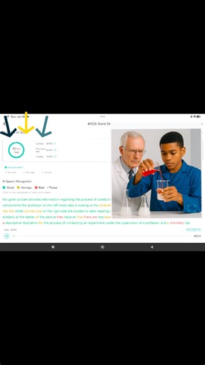 Describing an Image #fyp #tiktoknepal #PTEPreparation #describeimage #studyinaustralia