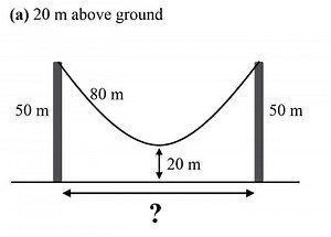 Can you solve the "Hanging Cable" problem, used as an Amazon interview question?