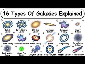 Every Type Of Galaxy In Universe Explained