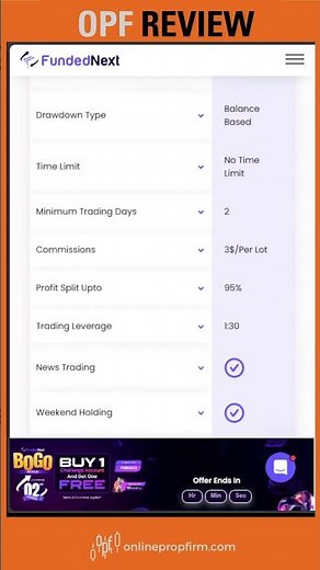 FundedNext Review - One Step Stellar Program
