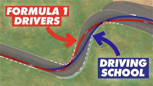 892K views · 13K reactions | This is the mathematically PERFECT racing line - the precise arc through a corner that allows racing drivers to carry the MOST sped through the bend. The widest arc, allowing for the MOST SPEED. So, why do racing drivers IGNORE this? If they are at the TOP of their game - why do they not drive on this geometrically perfect line? Well, let's dive into every type of racing line - to explain. #Formula1 #RacingLine #Motorsport | Driver 61 | Facebook