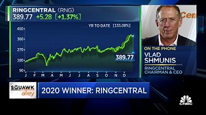 RingCentral CEO on entering the video communications space and growth