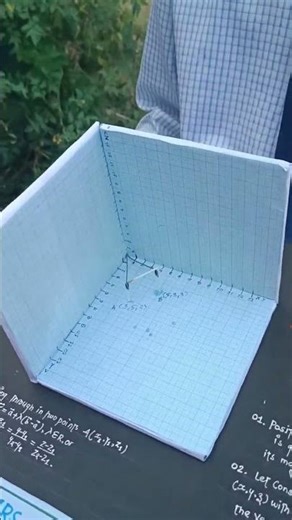 Position Vector ll Maths Class -12