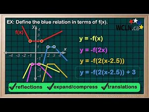 WCLN - Math - Combined Transformations - Practice 3 - EX1