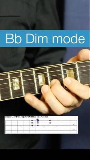 Bb Diminished mode in A Aeolian