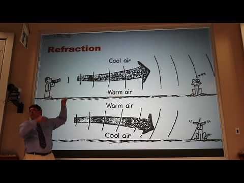 Refraction of Sound Quick Concept