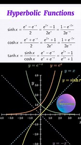 Mathematics : Hyperbolic Functions. #maths #mathematics #math #education #academy #learning #schools #student #students #study #academia #viralreels #reelsinstagram #instagood #instagram | IbraTechnology