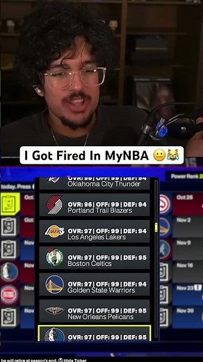 I Got Fired in MyNBA 😭😹 #nba2k25 #cliqueproductions