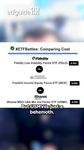 Cheap Low-Volatility ETFs
