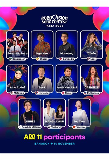 👉👀🇹🇭Meet the complete lineup for the inaugural #EurovisionAsia 🌏2026. 🌟 👉Eleven finalists will compete at the Grand Final, held on November 14 in Bangkok, Thailand. Finalist lineup: 🇧🇩 Bangladesh – Beatmosphere 🇧🇹 Bhutan – Nyendra 🇰🇭 Cambodia – Monetrey 🇱🇦 Laos – Thinla 🇲🇾 Malaysia – Aina Abdul 🇲🇳 Mongolia – Beck 🇳🇵 Nepal – Pratik Himal Rai 🇵🇭 Philippines – CARMELLE 🇰🇷 South Korea – JUNHEE 🇹🇭 Thailand – MANG x DAOU 🇻🇳 Vietnam – Tóc Tiên 🔴🇲🇳