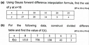 (a) Using Gauss forward difference interpolation formula, find ... | Filo