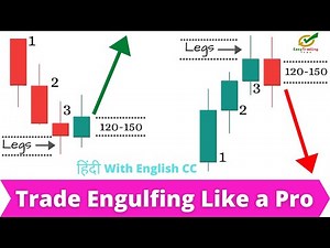 How to Trade Engulfing Candlestick Like a Pro (Step by Step)