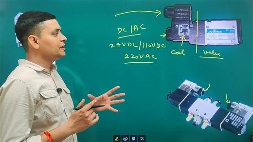 201K views · 4.6K reactions | Watch more videos www.youtube.com/@learninstrumentation And www.youtube.com/@engineeringstudy For pdf join membership https://www.youtube.com/channel/UCVVkkohu51OKcibwwdiwuzw/join Join course here https://engineeringstudy.graphy.com/ | Engineering Study | Facebook