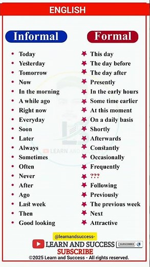 15 Daily English Words: Informal vs. Formal | Learn & Success
