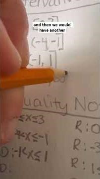 Interval and inequality notation