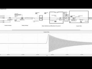 LabVIEW Strain2