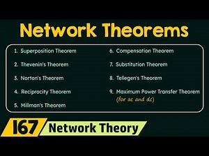 Introduction to Network Theorems Video Lecture | Crash Course for GATE ECE (English) - Electronics and Communication Engineering (ECE)