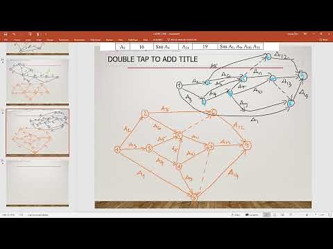 Hướng dẫn vẽ sơ đồ dạng AOA