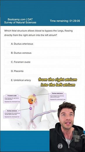 DAT QUESTION OF THE DAY #DAT #predental
