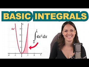 Introduction to Integrals – Easy Explanation of Area Under a Curve