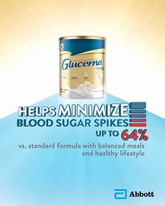 3.1K reactions · 18 comments | Glucerna is high in trivalent chromium and has 4x more myo-inositol vs previous formulation. Scientifically shown to help achieve blood sugar goals better vs. standard formula as part of type 2 diabetes management program with a balanced meal and healthy lifestyle. ASC A0089P020124G | Alagang Abbott | Facebook