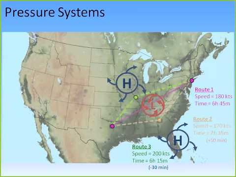 Aviation Weather - Ground School