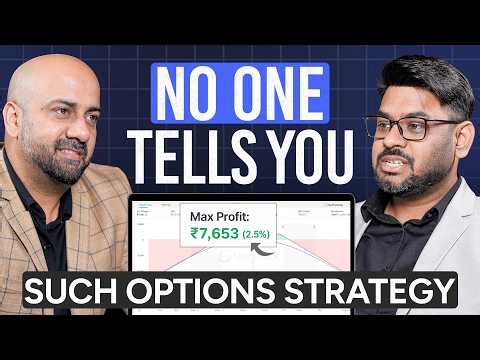Batman Option Strategy With Adjustments For Limited Loss | Ft. Harshit Dixit