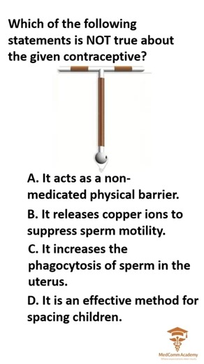 Quick Quiz: How Well Do You Know the Copper T?