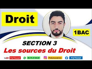1BAC Droit : Les sources du Droit