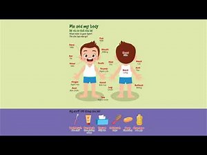 MY FIRST 2000 ENGLISH WORDS | ME & MY BODY | Bé chinh phục 2000 từ vựng TA | Cơ thể