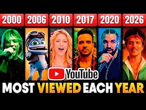 Top 5 Most Viewed YouTube Songs Every Year (2005 - 2026)