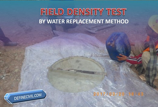 Field Density Test by Water Replacement Method - Definecivil