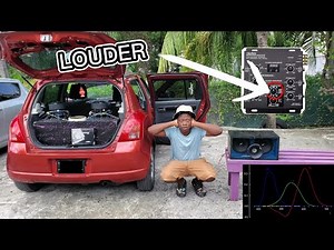 Do You Need A Crossover? Revealing The SECRETS About Crossovers + How To Set Speaker Crossovers