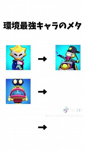 現環境の最強キャラ！ブロスタのメタキャラ分析