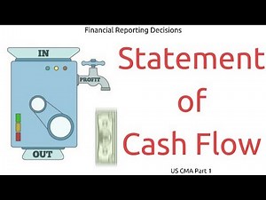 Statement of Cash Flows | Financial Reporting Decisions| US CMA Part 1| US CMA course | US CMA Exam