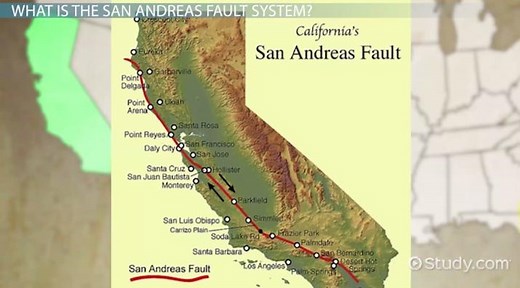 San Andreas Fault | Definition, Characteristics & Facts