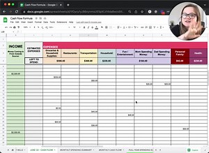 I’m loving these reviews for The Cash Flow Formula, because they’re proof that it works! Honestly, I just don’t have the time to mess around with a budgeting system that doesn’t do what it’s supposed to do, and I wouldn’t want you to, either. That’s why I get so excited to see people using and LOVING the system, because I know it’s making their lives easier, more organized, and less stressful. Check out what they’re saying: ✨ “I look forward to utilizing your Cash Flow Formula for my household a