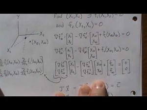 Newton-Raphson and Gauss-Newton Methods (part 2): Geometric Intuition