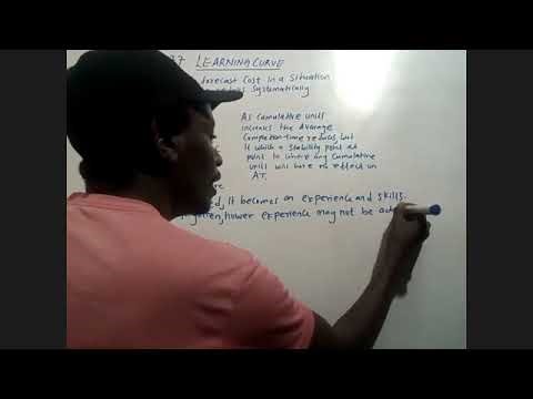 AMA TOPIC 2 LESSON ONE LEARNING CURVE