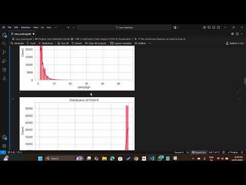 complete final project Pregrade Major Project - Credit Risk Modelling (Loan Classification)