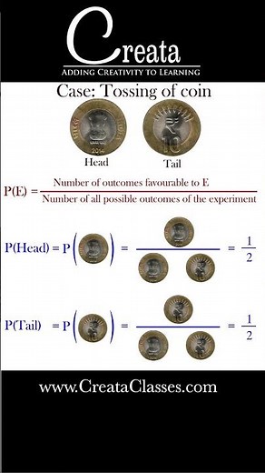 Probability of tossing the coin | CREATA CLASSES