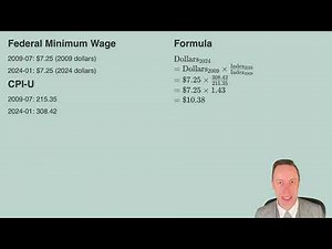 Indexation and Inflation Over Time