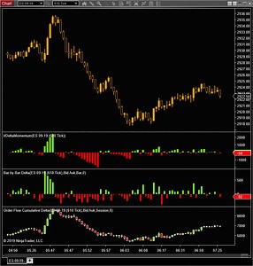 Delta Momentum for NT-8 - NinjaTrader Ecosystem