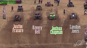 58K views · 72 reactions | Anthony Yount got BUCKED on that second run! Pro UTV Knockout is INSANE! Watch the full video https://goo.gl/jZ950C | Extreme UTV | Facebook