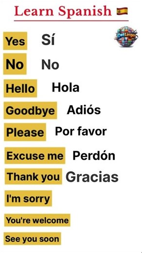 How to Learn Spanish for Beginners (Step-by-Step) | Learn Spanish Greetings | English vs Spanish |