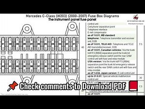 Mercedes Benz C Class W203 2000 2007 Fuse Box