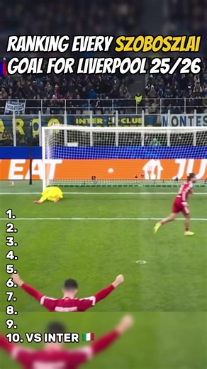 Szoboszlai Scores Stunning Goals for Liverpool