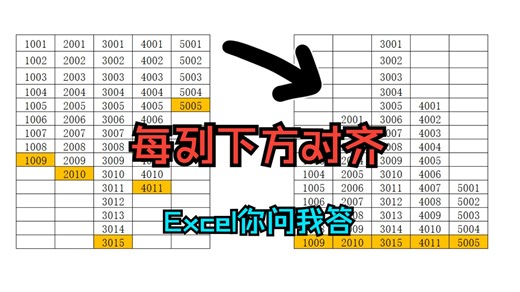 《Excel你问我答》高度不同的列按下对齐,每列下对齐,往下方对齐